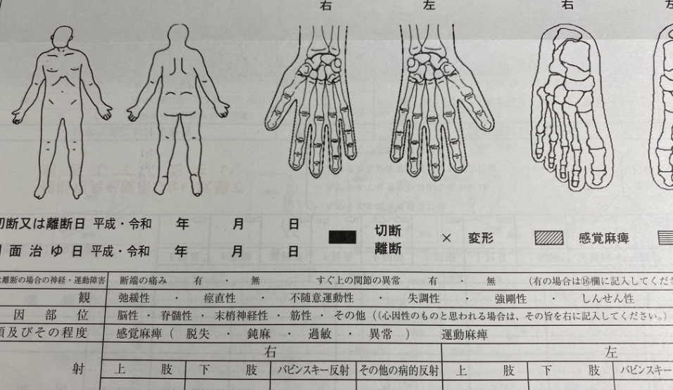 診断書の記載ルールに詳しい